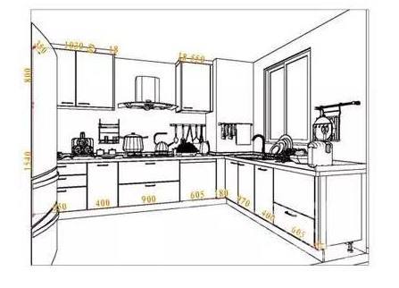 櫥柜尺寸怎么算？櫥柜尺寸設計攻略大全